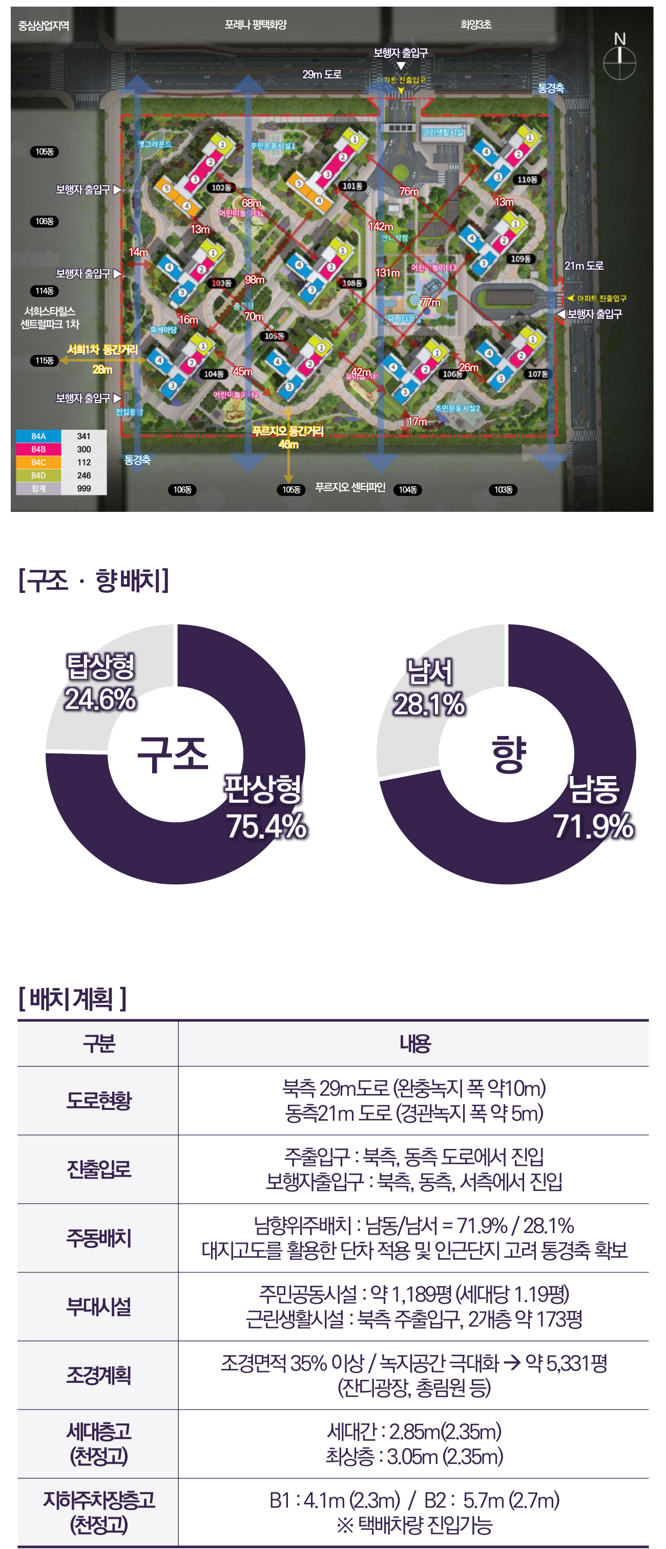 단지배치도.jpg